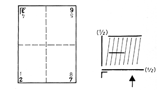 imposition 8 pages