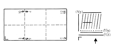 imposition 12 pages