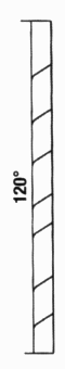 encoche 120°